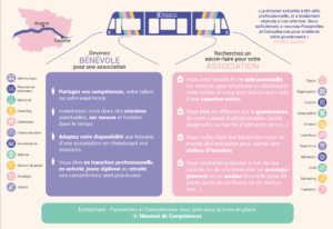Flyer Maine et Loire p2